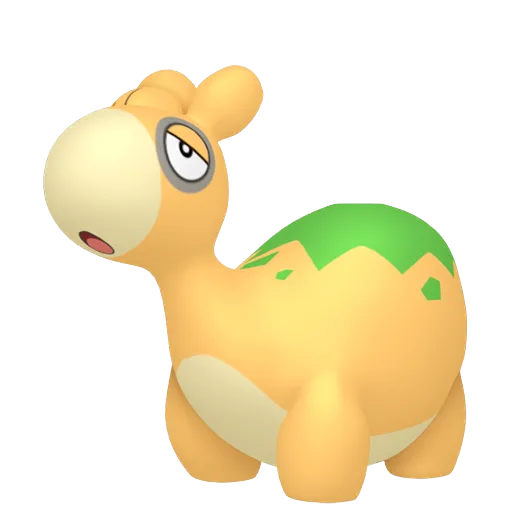 Numel