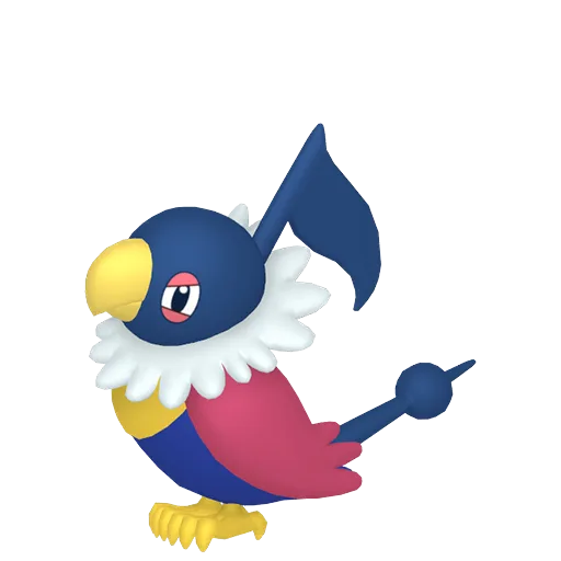 Chatot variocolor
