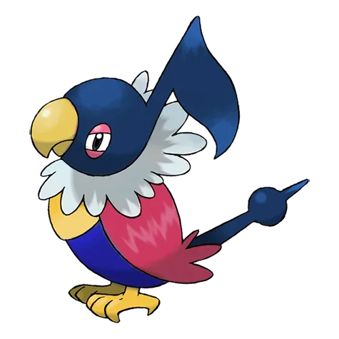 Chatot variocolor