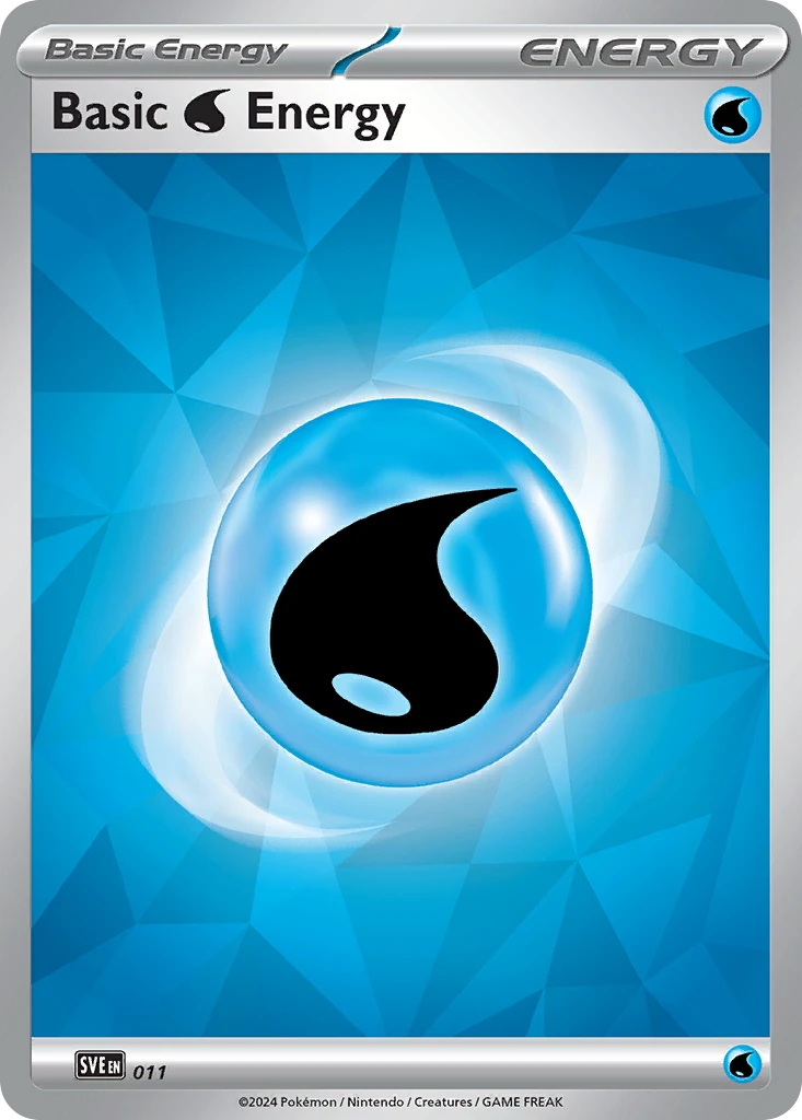 Energía Agua