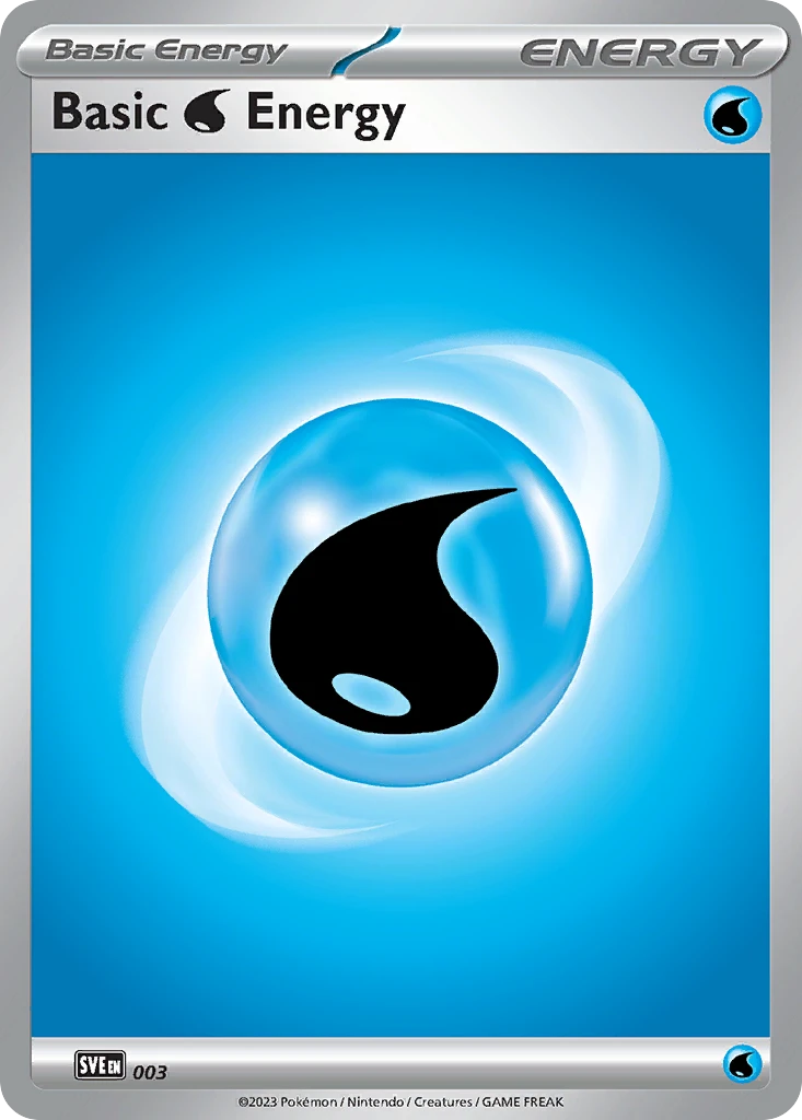 Energía Agua